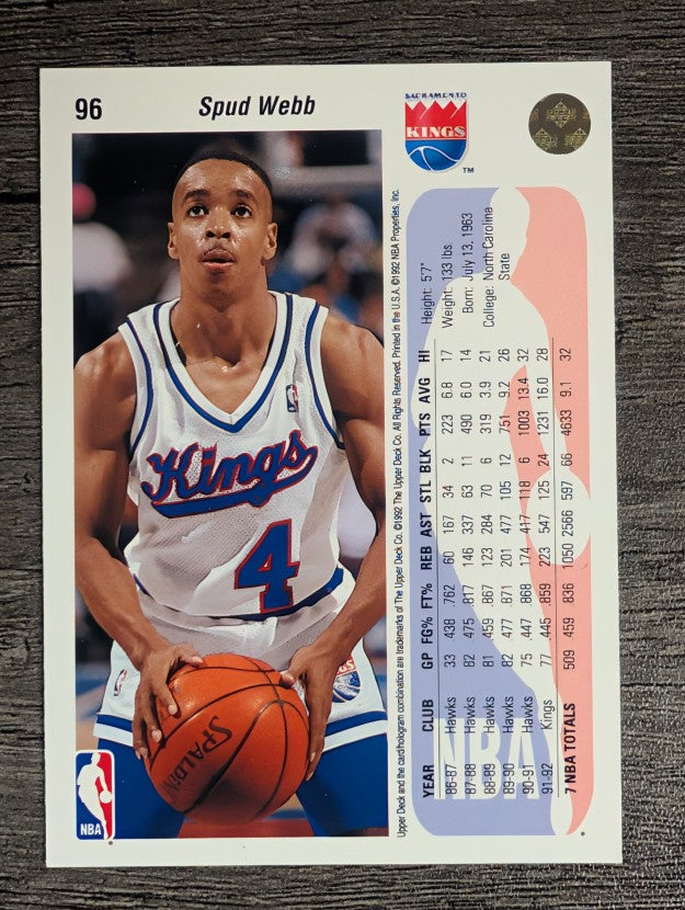 1992-93 Upper Deck #96 Spud Webb
