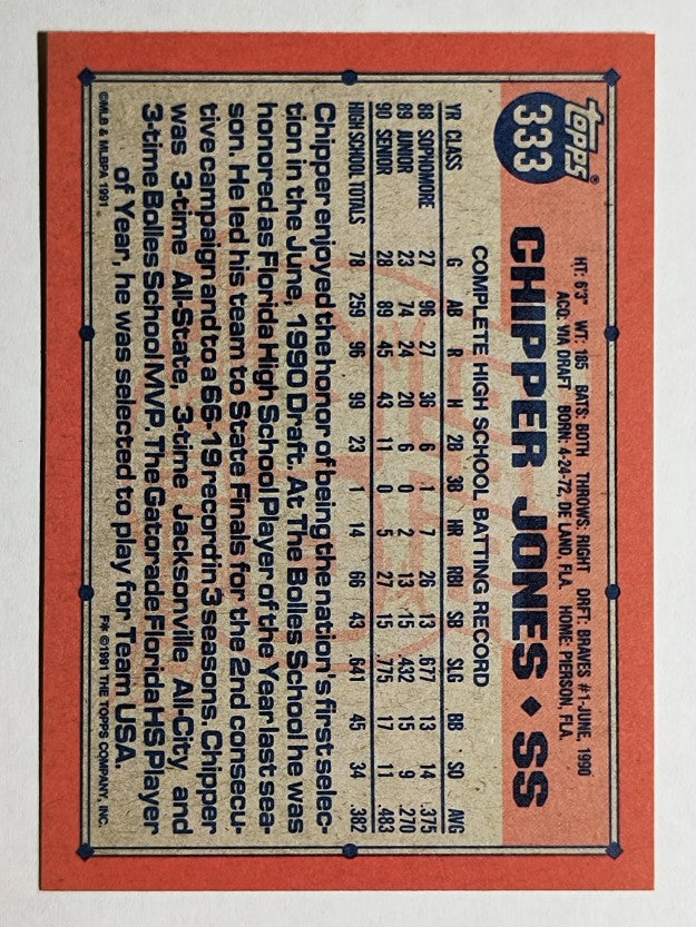 1991 Topps #333 Chipper Jones RC