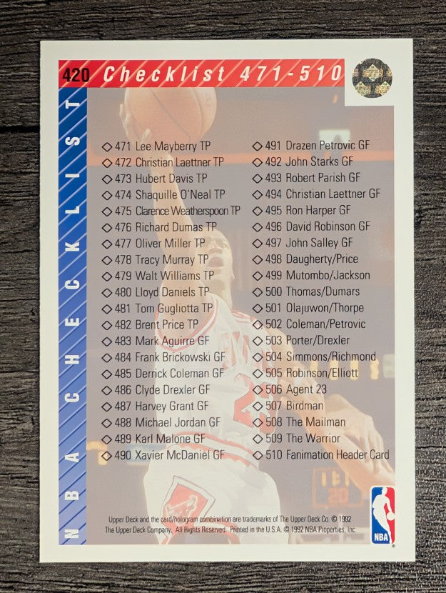 1992-93 Upper Deck #420 Michael Jordan CL