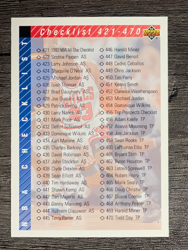 1992-93 Upper Deck #420 Michael Jordan CL