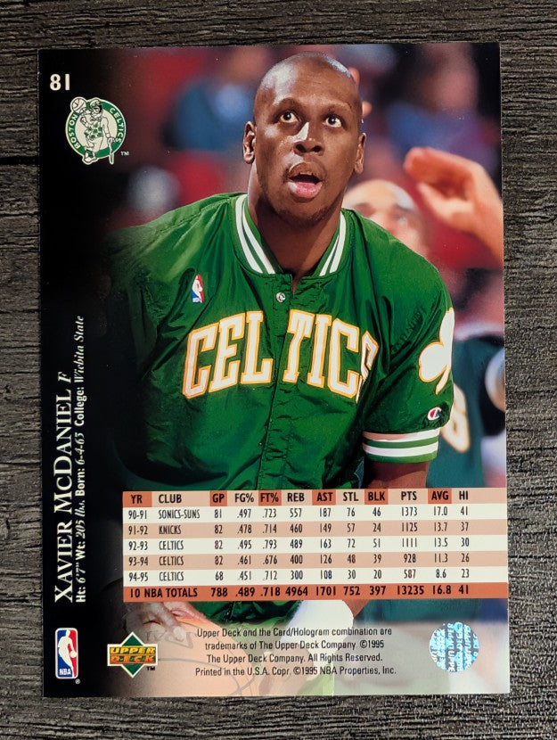 1995-96 Upper Deck #81 Xavier McDaniel