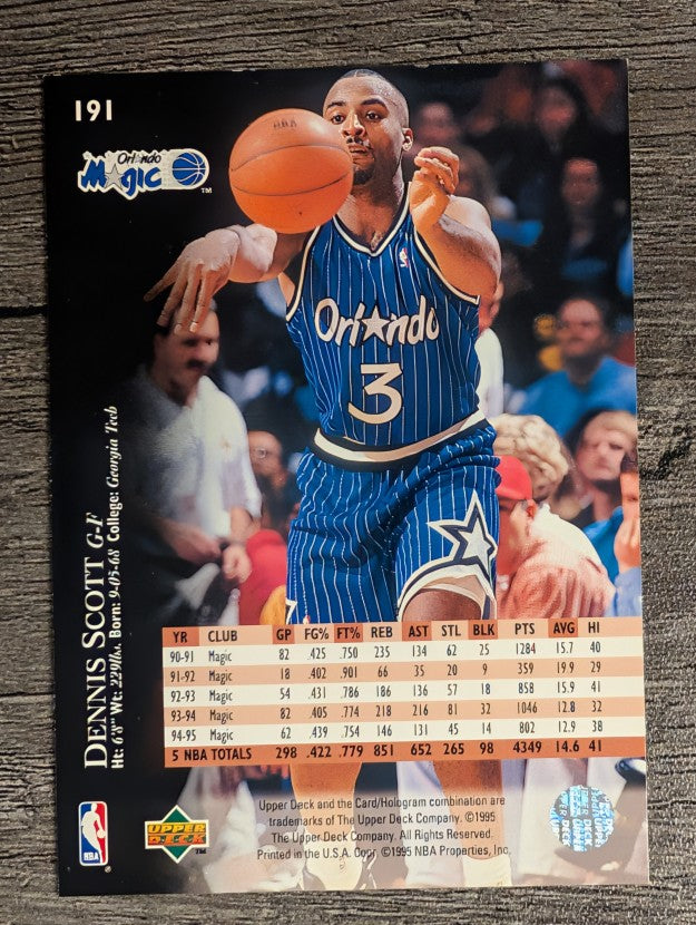 1995-96 Upper Deck #191 Dennis Scott