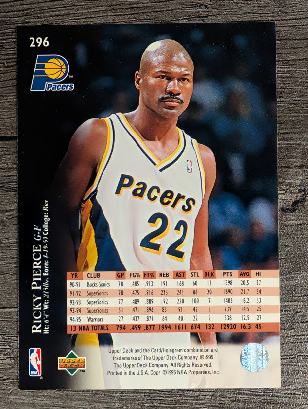 1995-96 Upper Deck #296 Ricky Pierce
