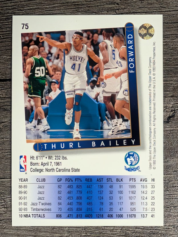 1993-94 Upper Deck #75 Thurl Bailey