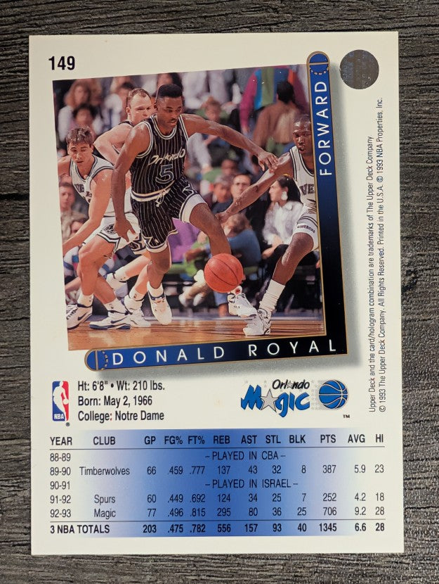 1993-94 Upper Deck #149 Donald Royal