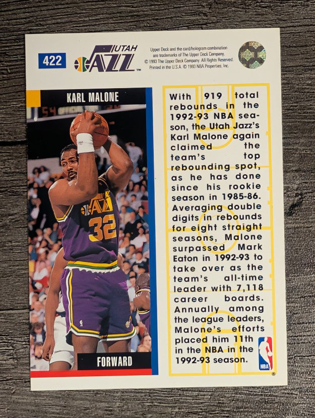 1993-94 Upper Deck #422 Karl Malone EB
