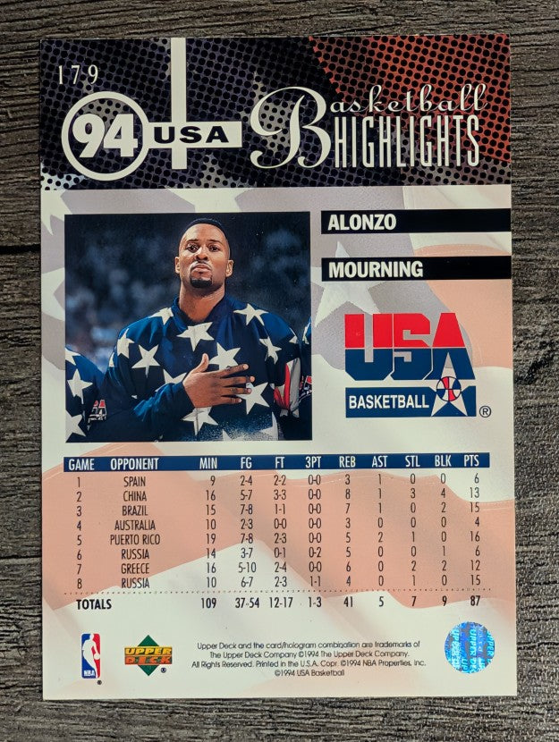 1994-95 Upper Deck #179 Alonzo Mourning USA