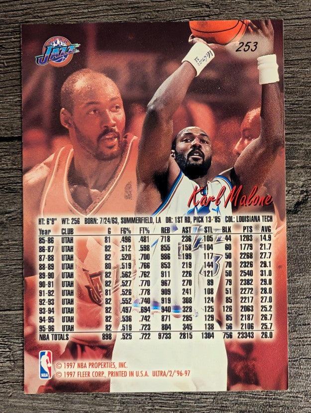 1996-97 Ultra #253 Karl Malone (NM)