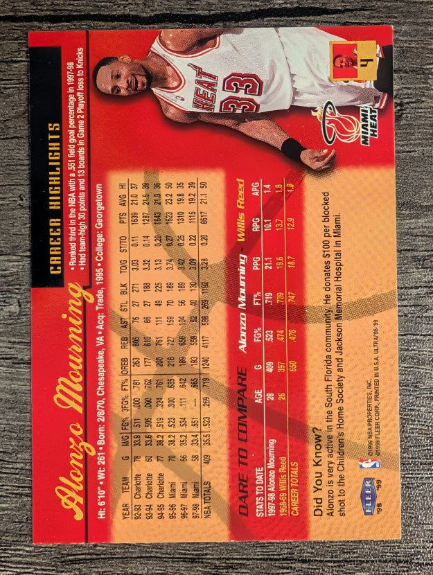 1998-99 Ultra #4 Alonzo Mourning