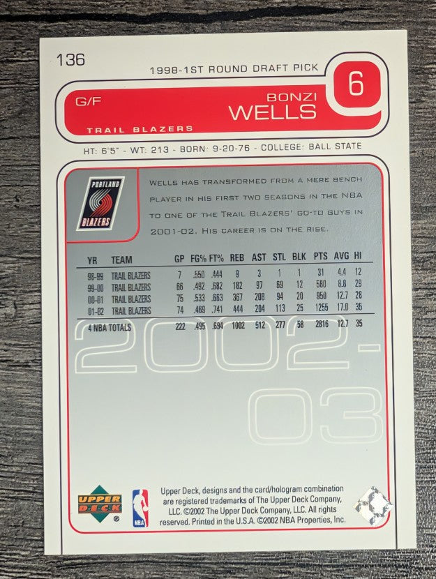 2002-03 Upper Deck #136 Bonzi Wells
