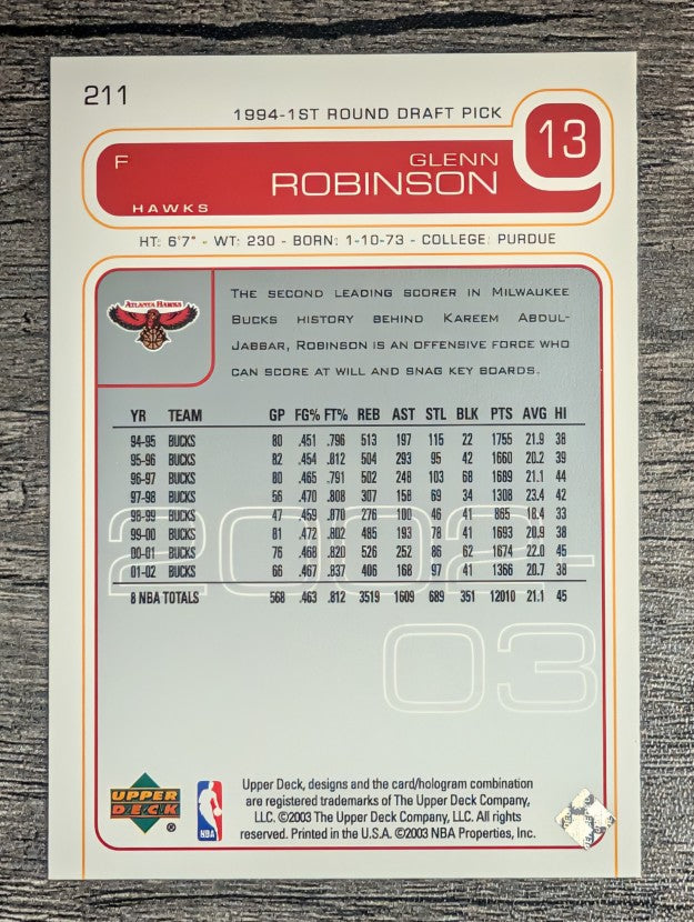 2002-03 Upper Deck #211 Glenn Robinson