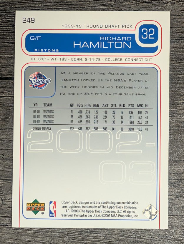 2002-03 Upper Deck #249 Richard Hamilton