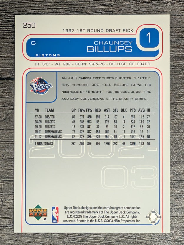 2002-03 Upper Deck #250 Chauncey Billups