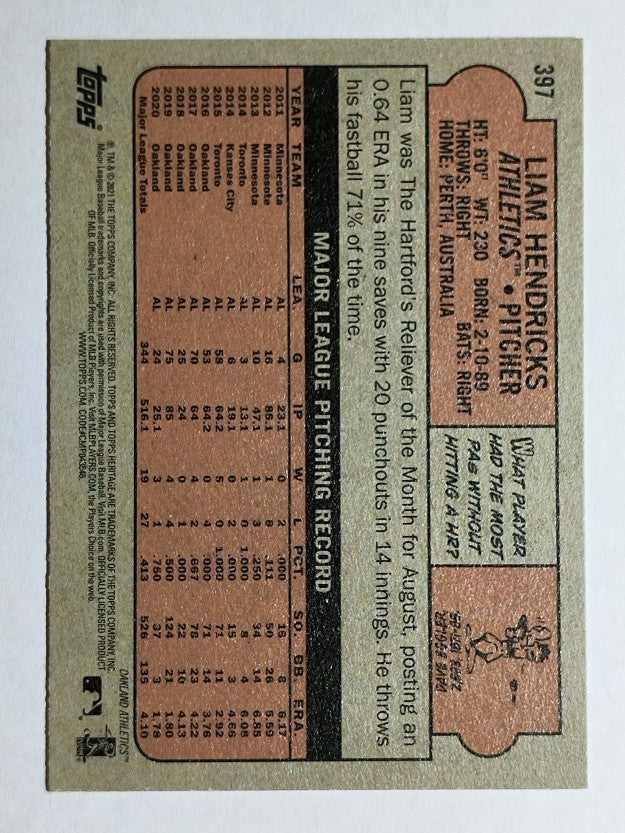 2021 Topps Heritage #397 Liam Hendricks
