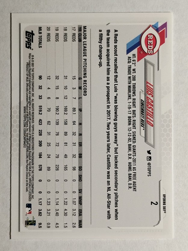 2021 Topps Opening Day #2 Luis Castillo