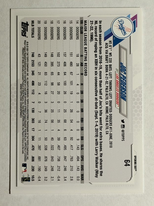 2021 Topps Opening Day #64 Joc Pederson