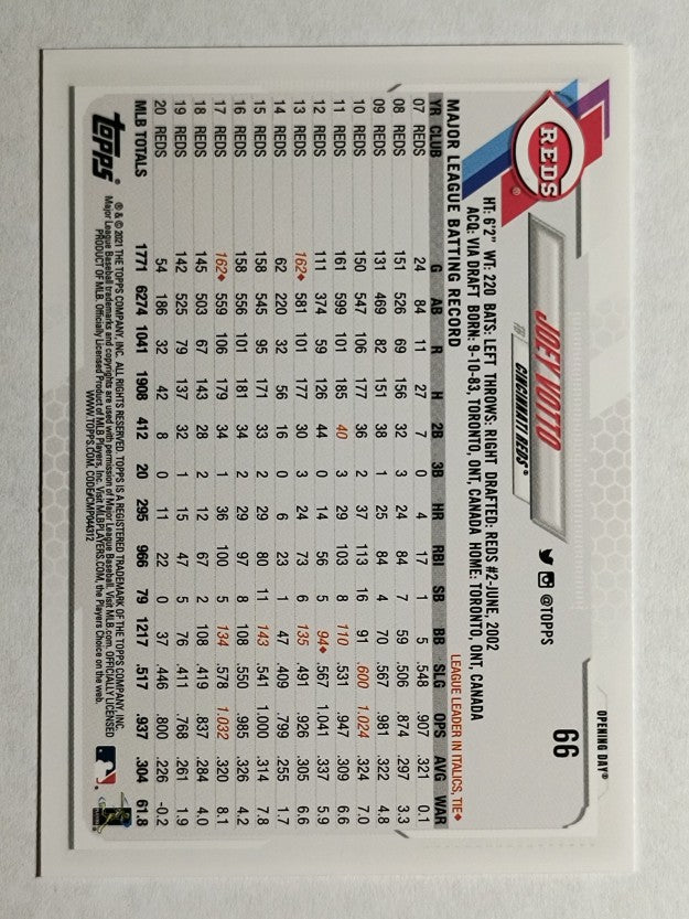 2021 Topps Opening Day #66 Joey Votto