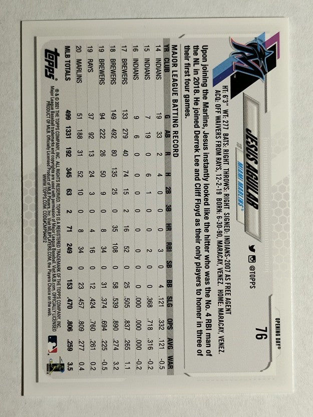 2021 Topps Opening Day #76 Jesus Aguilar