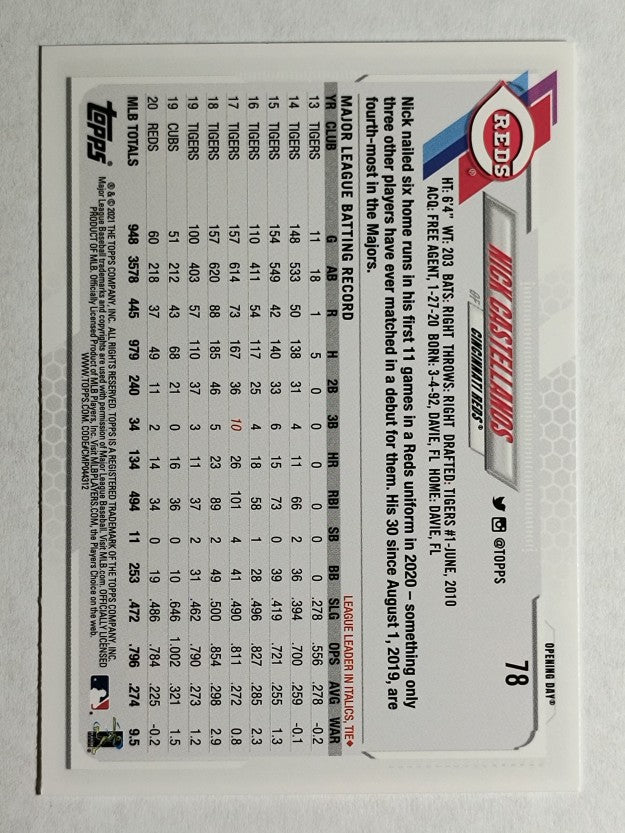 2021 Topps Opening Day #78 Nick Castellanos