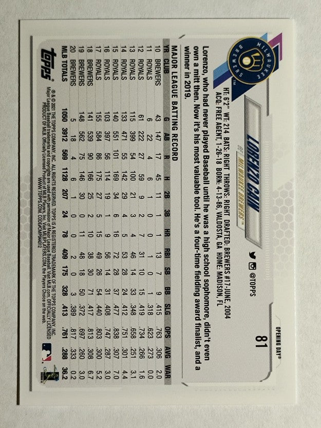 2021 Topps Opening Day #81 Lorenzo Cain