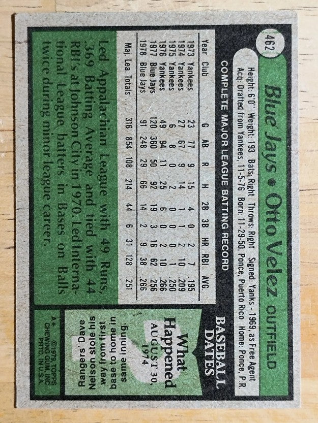 1979 Topps #462 Otto Velez (EX)