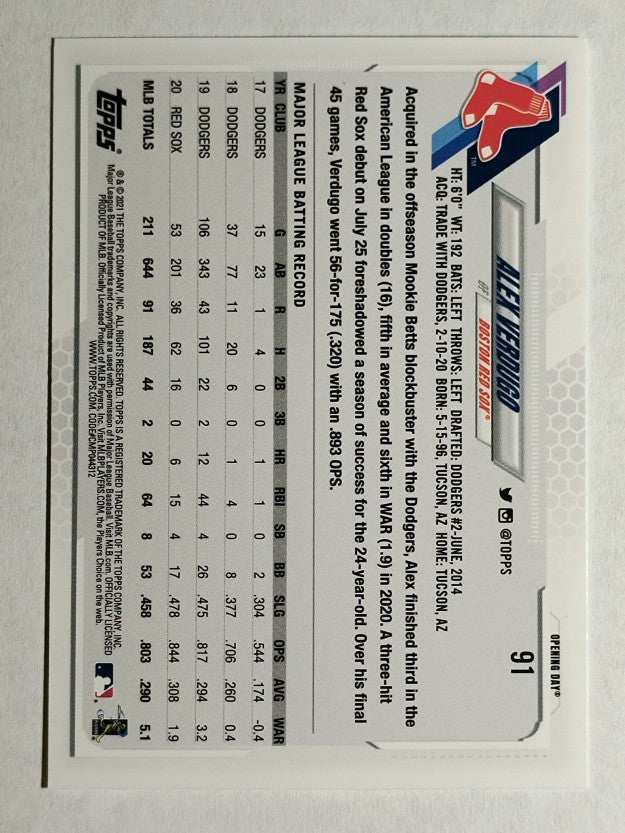 2021 Topps Opening Day #91 Alex Verdugo