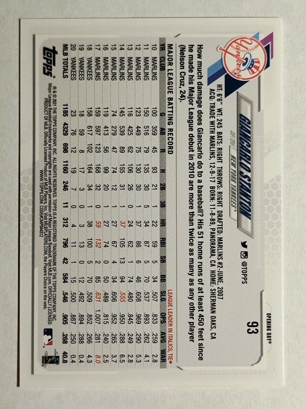 2021 Topps Opening Day #93 Giancarlo Stanton