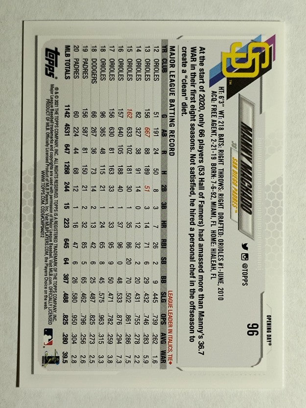 2021 Topps Opening Day #96 Manny Machado
