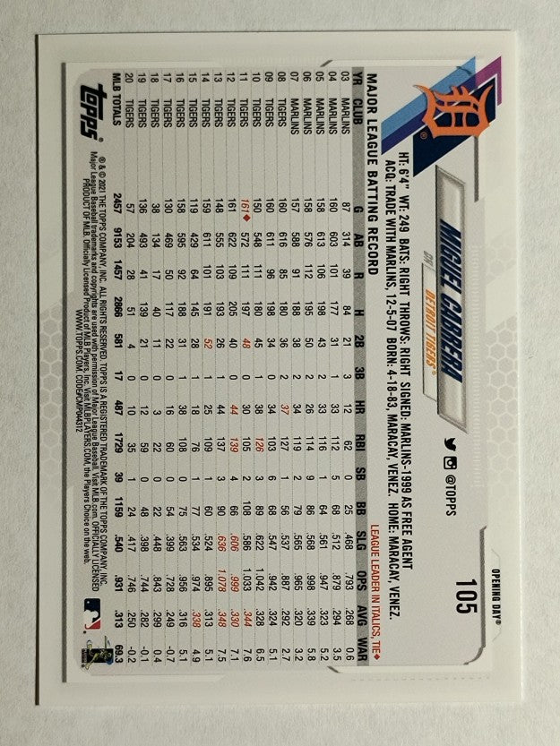 2021 Topps Opening Day #105 Miguel Cabrera