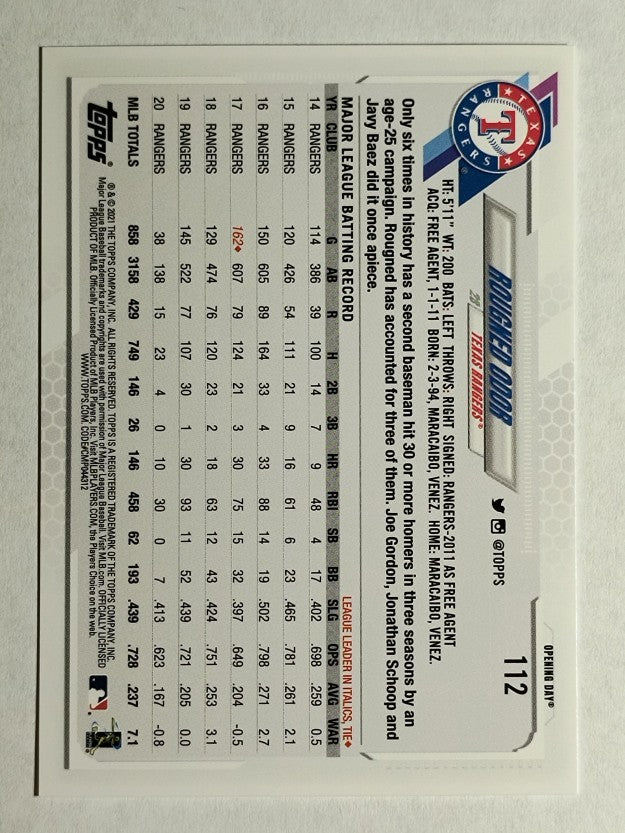 2021 Topps Opening Day #112 Rougned Odor
