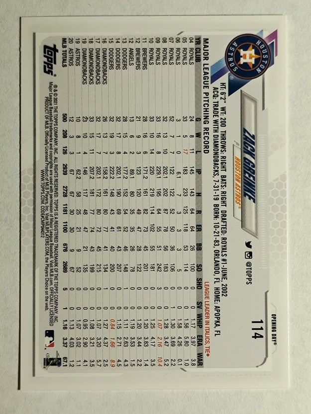 2021 Topps Opening Day #114 Zack Greinke