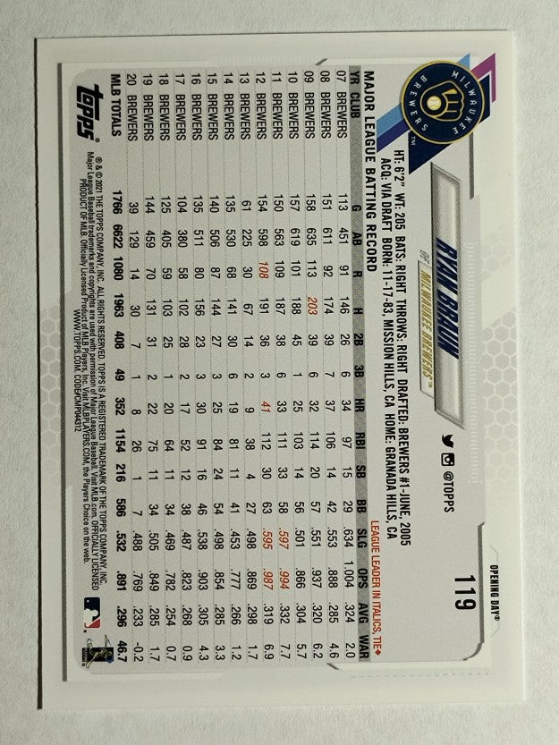 2021 Topps Opening Day #119 Ryan Braun