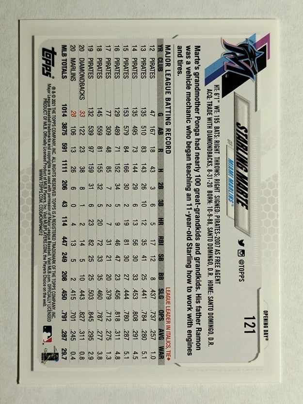2021 Topps Opening Day #121 Starling Marte