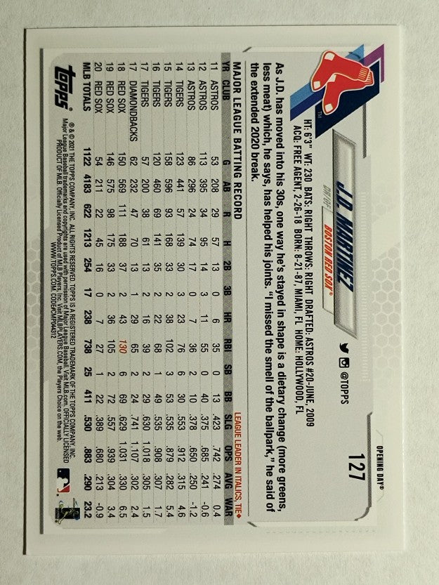2021 Topps Opening Day #127 J.D. Martinez