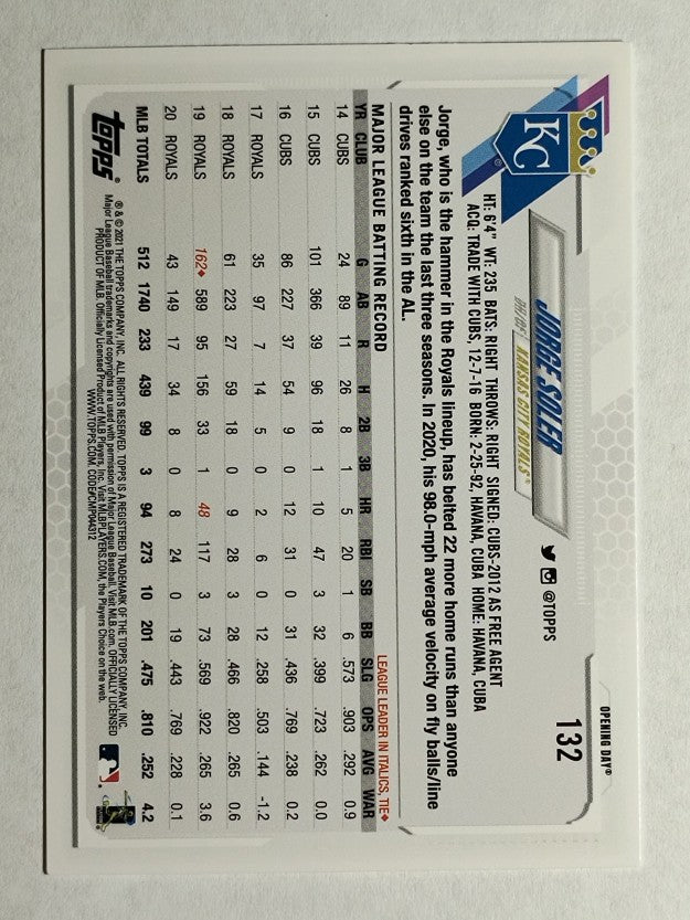 2021 Topps Opening Day #132 Jorge Soler