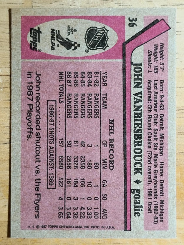 1987-88 Topps #36 John Vanbiesbrouck