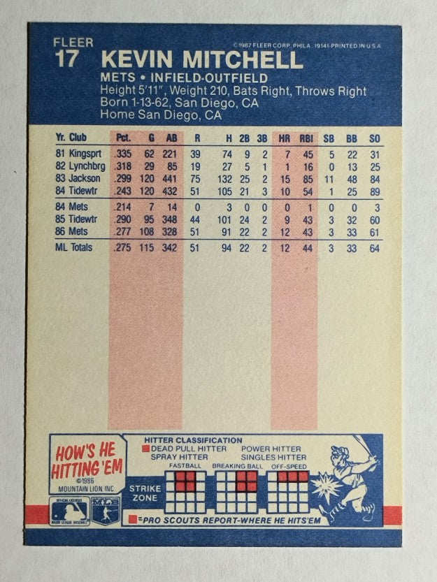 1987 Fleer #17 Kevin Mitchell RC