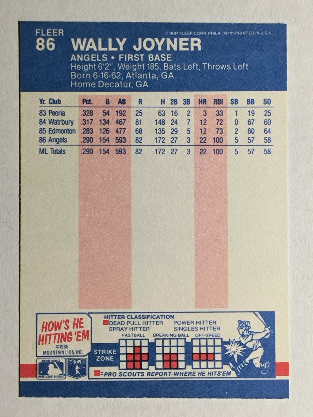 1987 Fleer #86 Wally Joyner RC