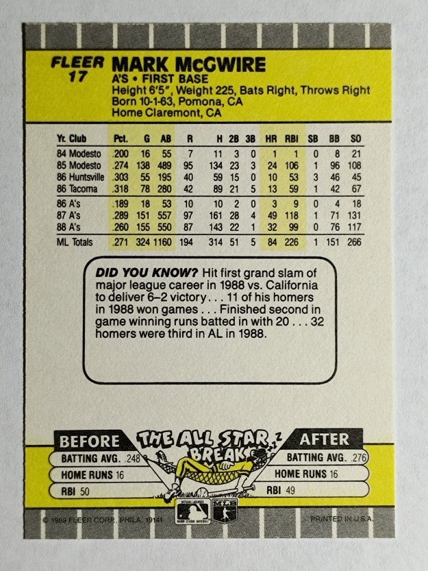 1989 Fleer #17 Mark McGwire