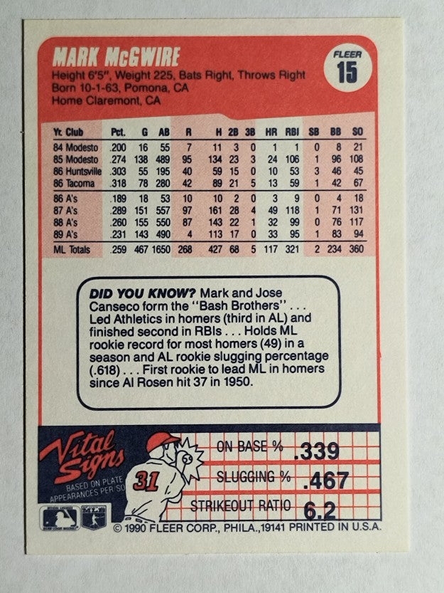 1990 Fleer #15 Mark McGwire