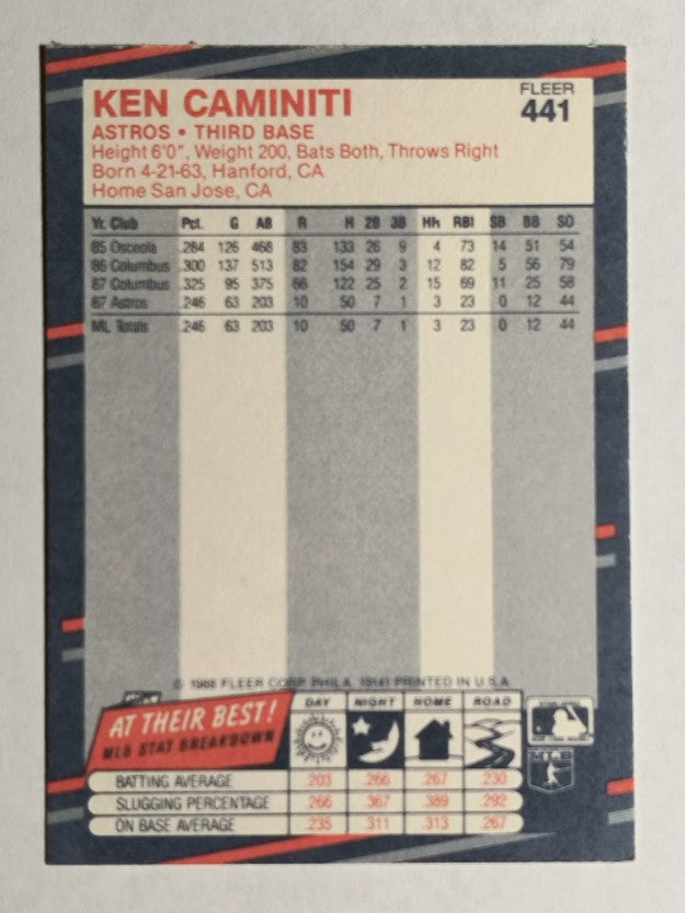 1988 Fleer #441 Ken Caminiti RC