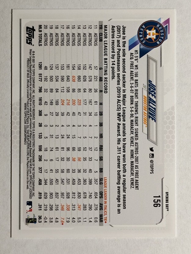 2021 Topps Opening Day #156 Jose Altuve