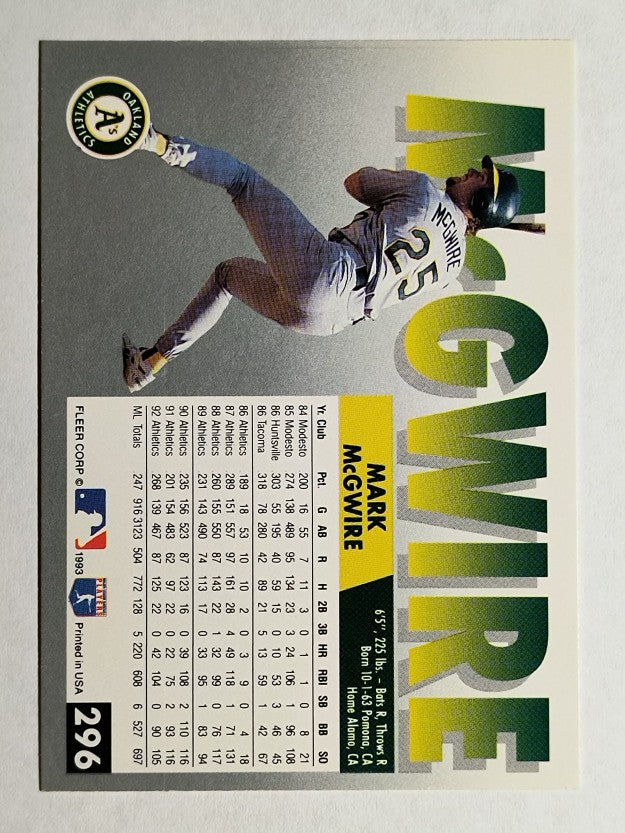 1993 Fleer #296 Mark McGwire