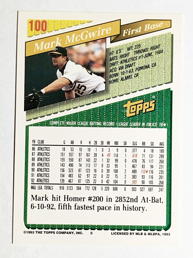 1993 Topps #100 Mark McGwire