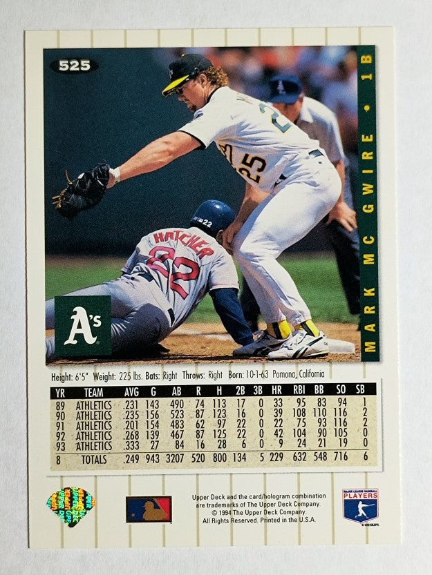 1994 Collector's Choice #525 Mark McGwire