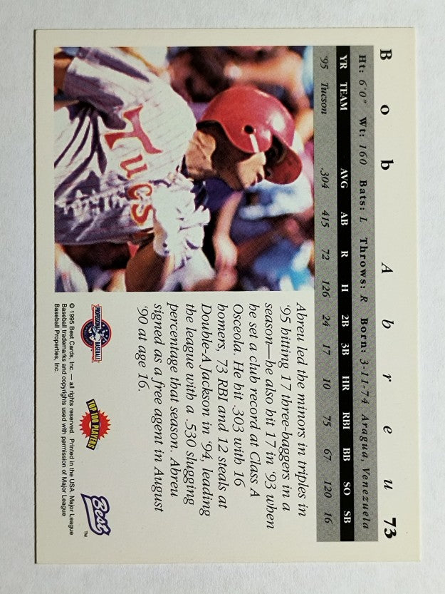 1995 Best #73 Bob Abreu