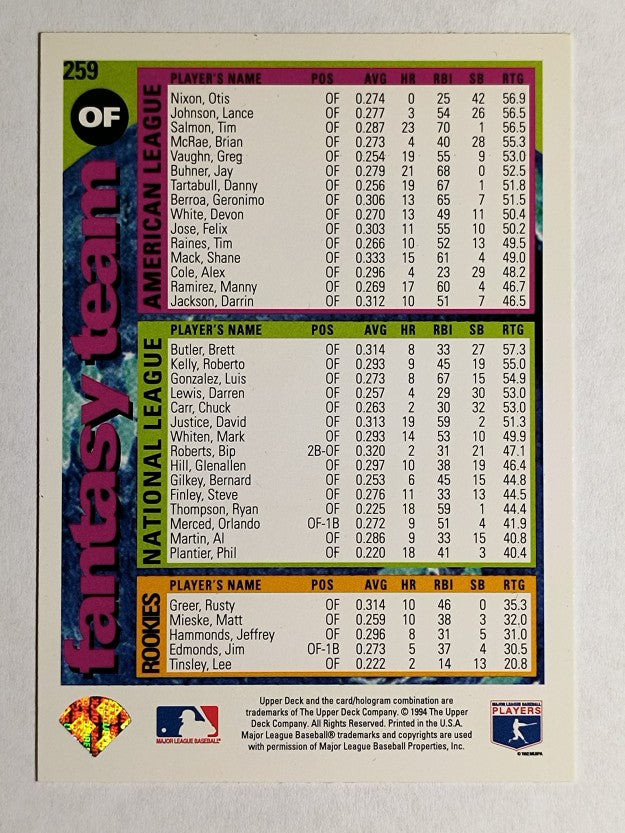 1995 Collector's Choice SE #259 Barry Bonds FT