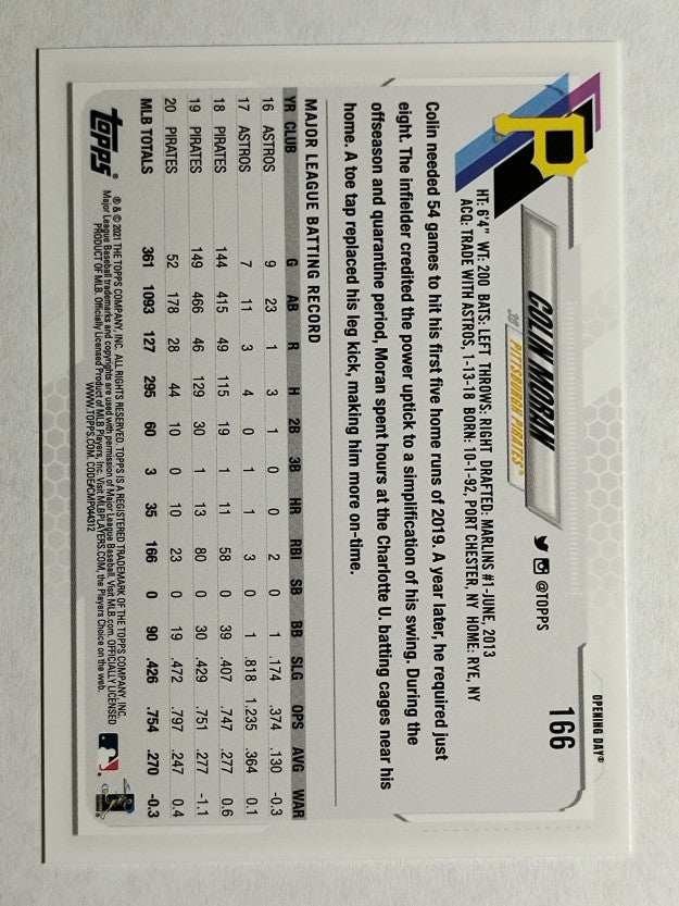 2021 Topps Opening Day #166 Colin Moran
