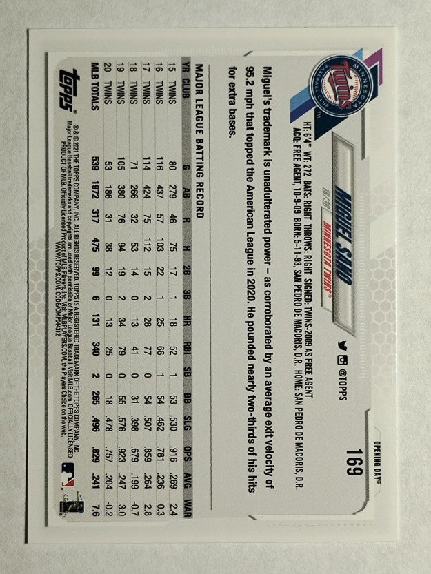 2021 Topps Opening Day #169 Miguel Sano