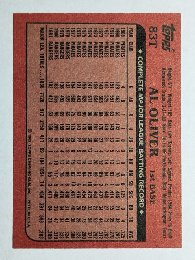 1982 Topps Traded #83T Al Oliver